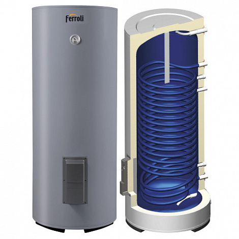 ECOUNIT N 300 1C с возможностью установки ТЭНа